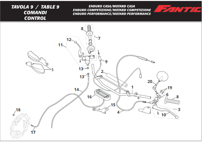 Comodos_TX180 (Enduro-Motard PERFORMANCE, MY 2014-2016).png